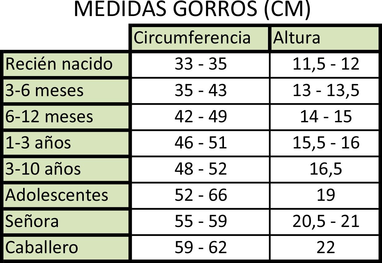 Gorros tejidos
